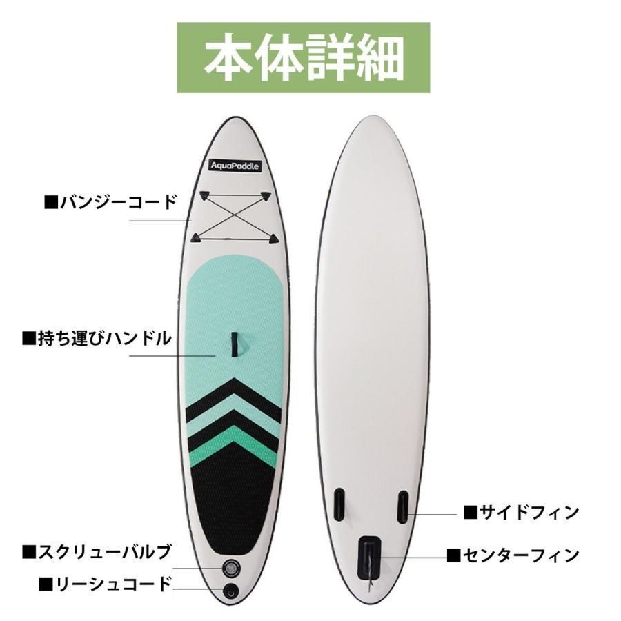 セット