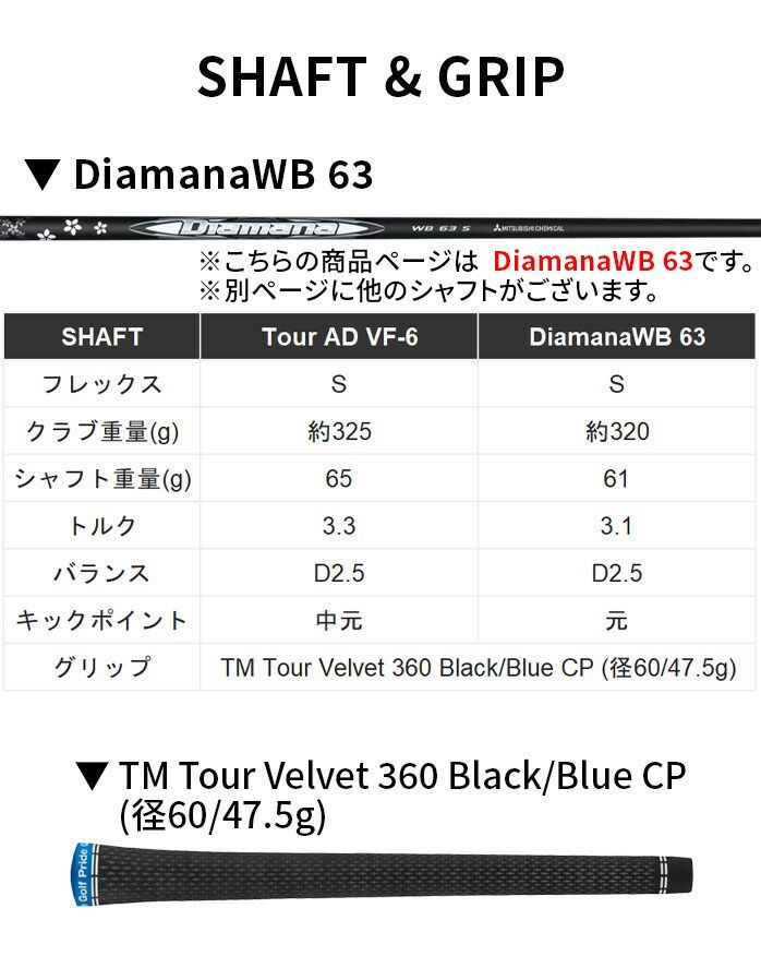 店頭展示品】テーラーメイド ゴルフ Qi10 フェアウェイウッド 5W