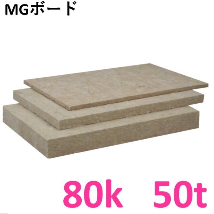 大阪 商品 品 ニチアスロックウール MGボード80 K ニチアス ロックウール MGボード 密度80 厚さ50ミリ 入