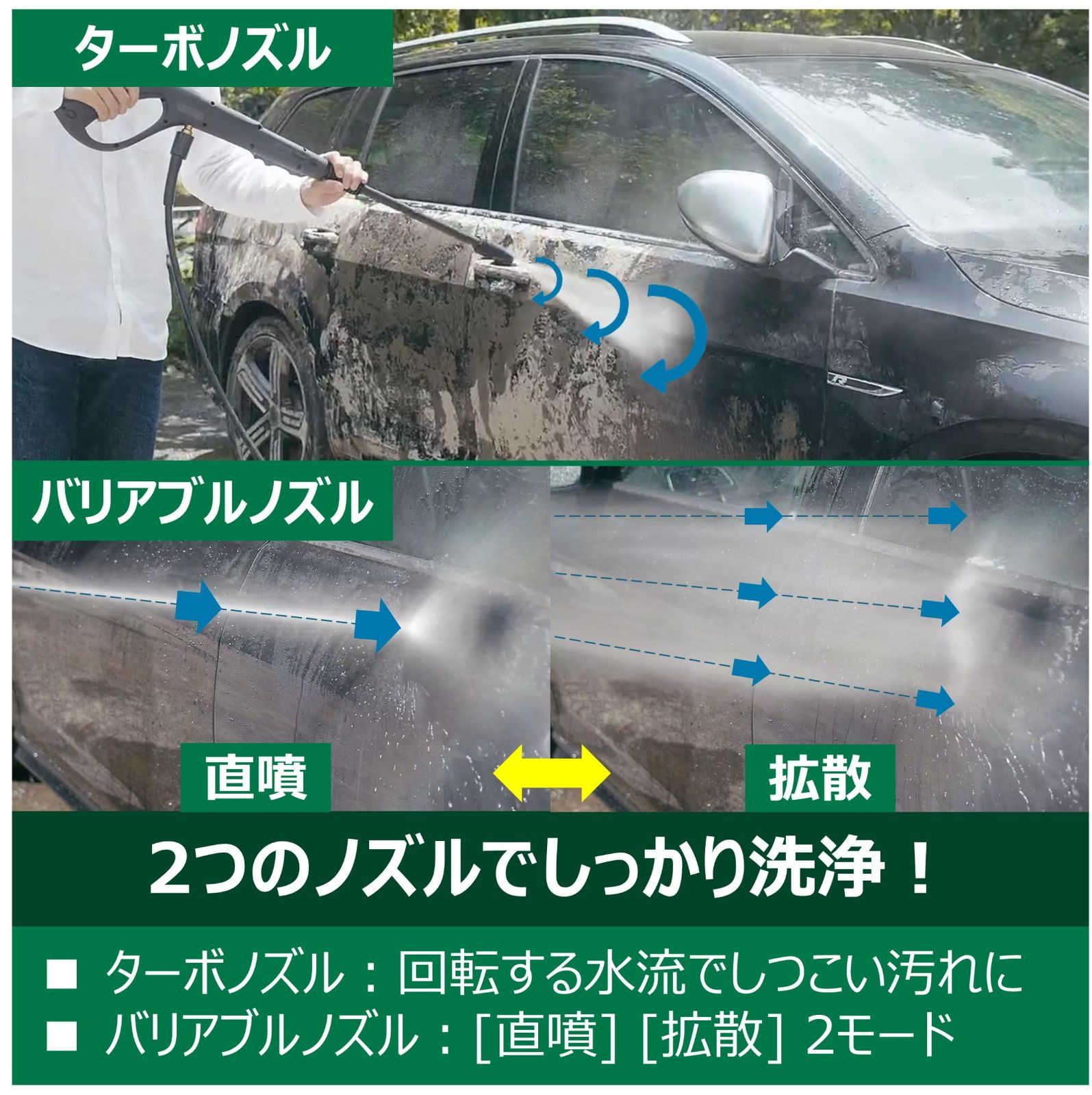 HiKOKI ハイコーキ 高圧洗浄機 FAW95 軽くて小さい 3種のノズル ブラシ付き 電源コード式