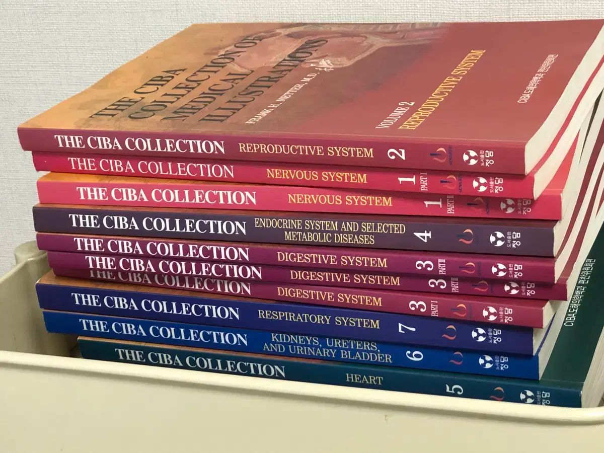 CIBA collection 医療| 看護本