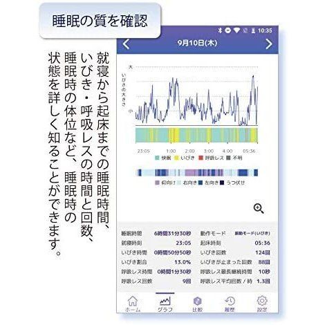 SWANSWAN いびきグッズ スリムボディ Sleeim スリーム - メルカリ