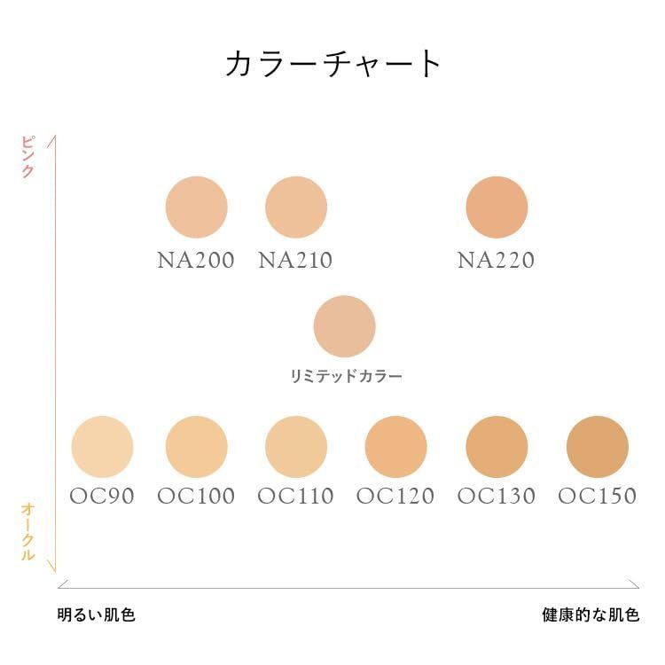 【人気商品】セフィーヌ シルクウエットパウダー CEFINE レフィル (OC120)