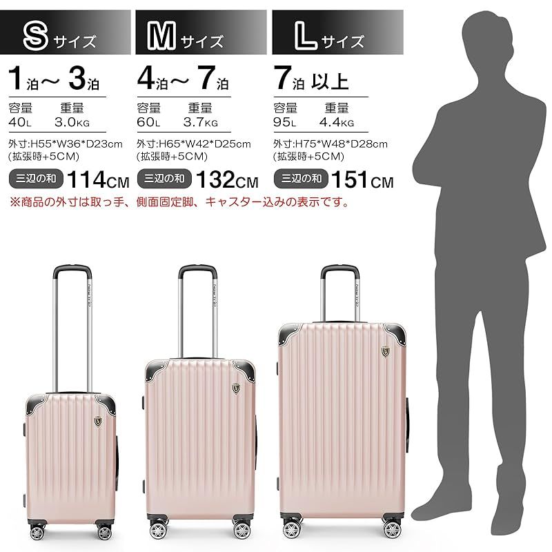 スーツケース キャリーケース  Lサイズ 機内持ち込み 軽量 旅行 ビジネス Amazon | [New Trip] スーツケース 3点セット SMLサイズ 2025年 福袋