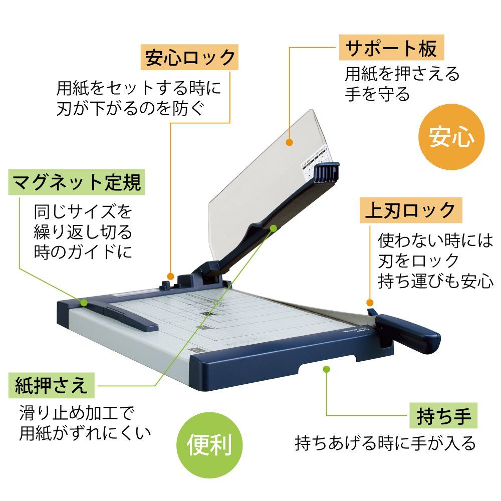 ペーパーカッター