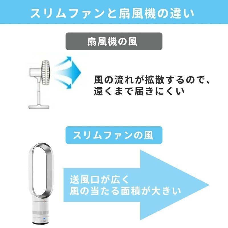 リビング 羽根のないファン