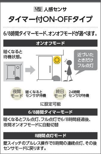 5営業日で発送