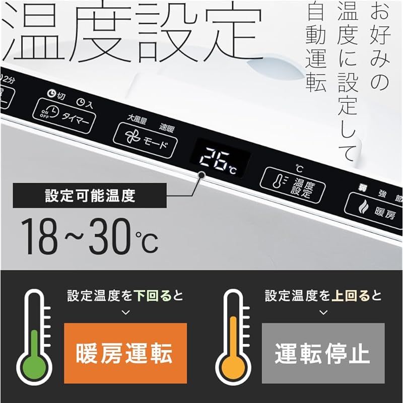 温度設定 ワイドタイプ温風