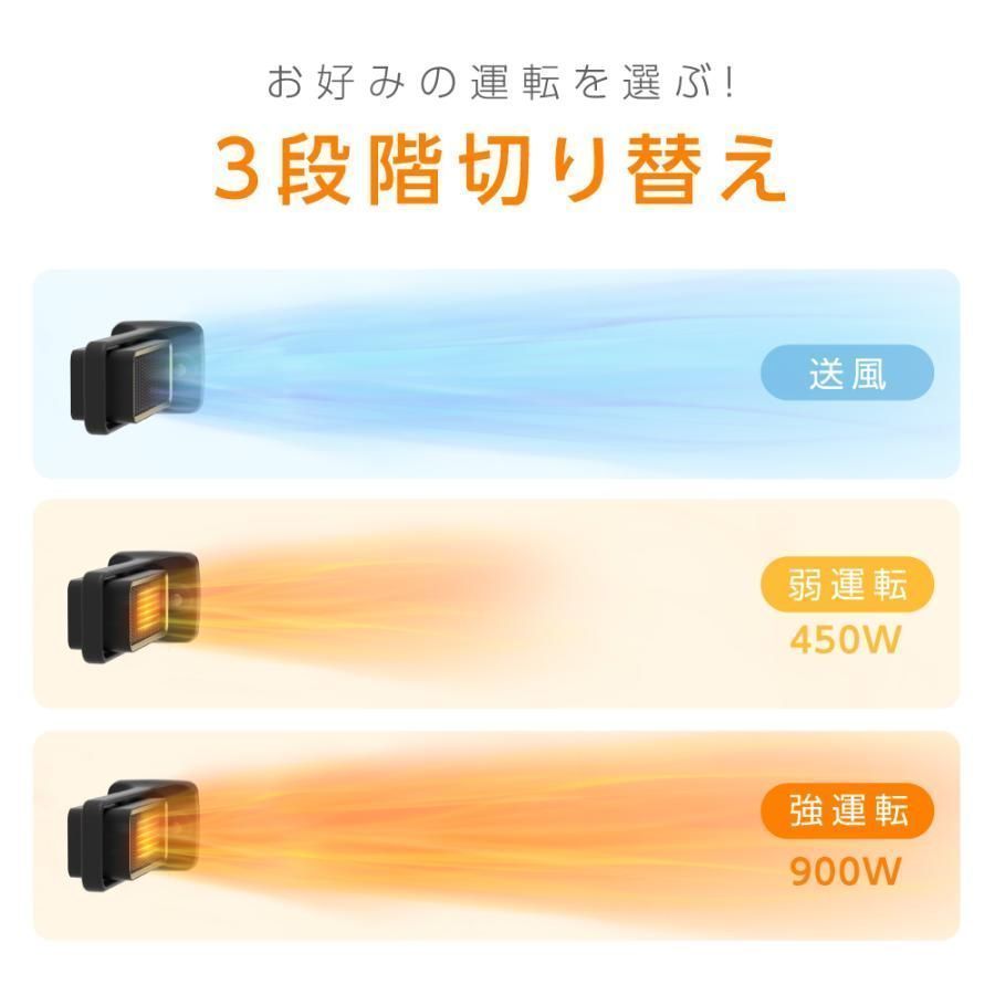 送風 上下首振り