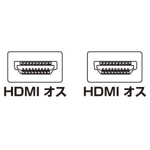 フラットHDMIケーブル