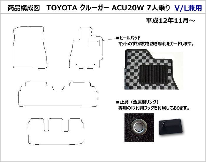 半額SALE フロアマット トヨタ クルーガー 7人乗り - メルカリShops