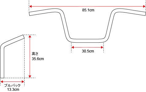 1-1/4インチ TWIN PEAKS ツーリング ハンドルバー グロスブラック/14インチ/1996～24年FLHT、FLHX、FLトライク