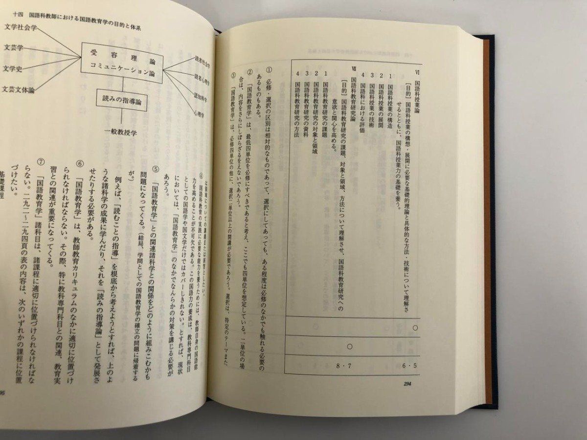 全9巻のうち6巻欠 渓水社