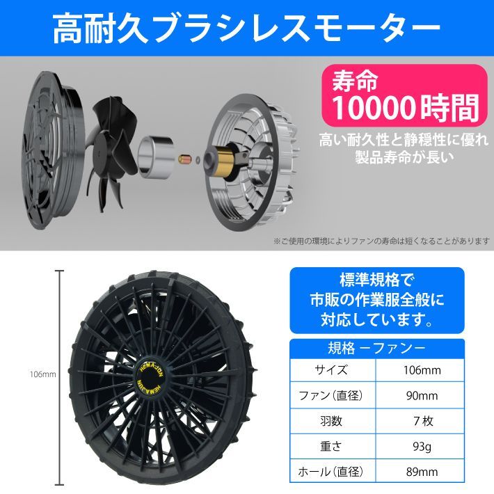 ファンバッテリーセット 17V 超高出力 20000mAh 夏用 ファン付き