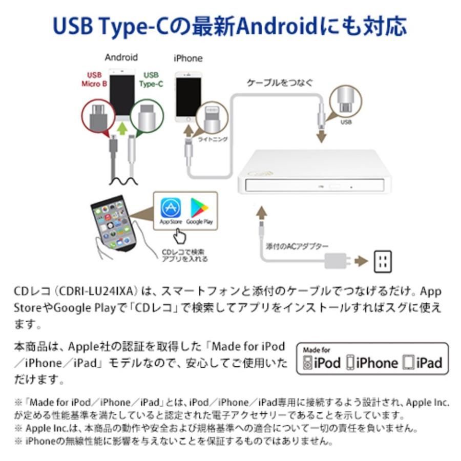 スマートフォン用CDレコーダー