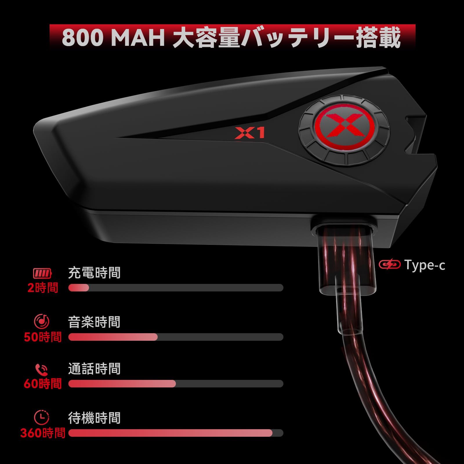 XGP X1 バイクヘルメットヘッドセット bluetooth V5.3 IP67防水