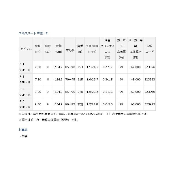 〔仕舞寸法