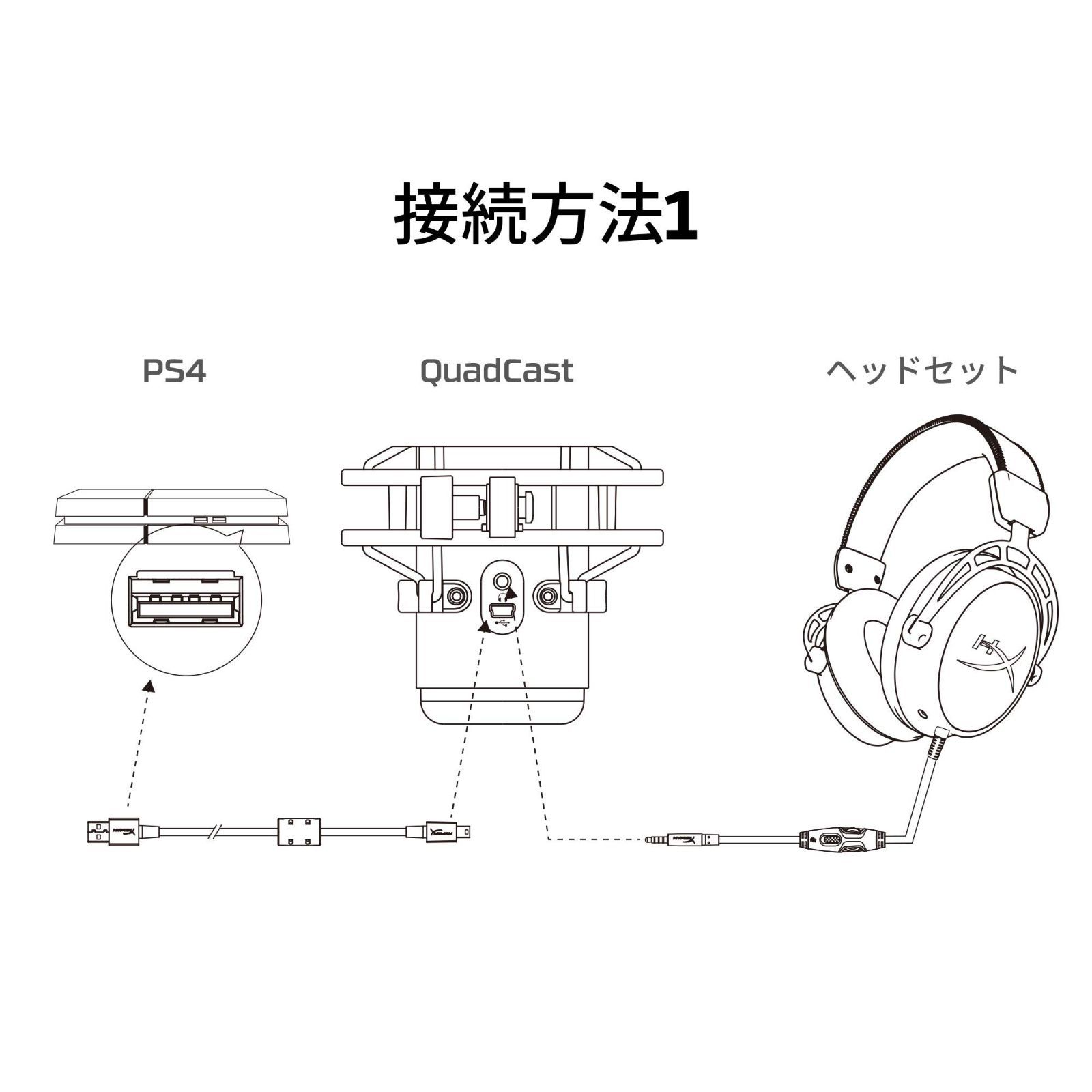 数量限定】) 4P5P6AA ( HX-MICQC-BK 2年保証 ストリーマー/コンテンツ