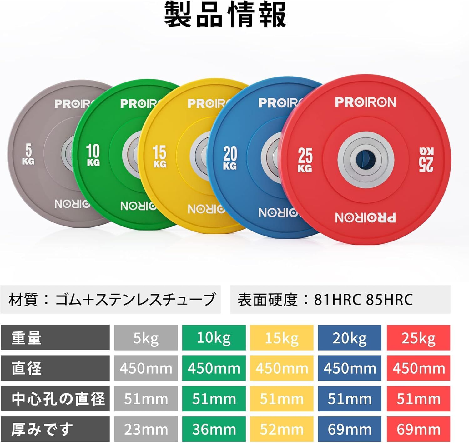 PROIRON ダンベル プレート バーベル 20 kg オリンピックバーベルプレート トレーニングバンパープレート ヘビープレート 穴開きプレート 穴径50ｍｍ 音振動軽減