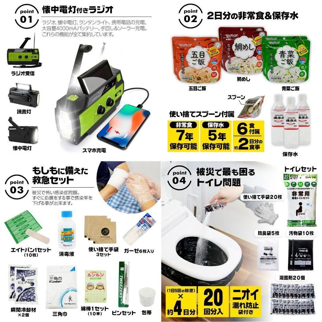 1人用 防災用品セット