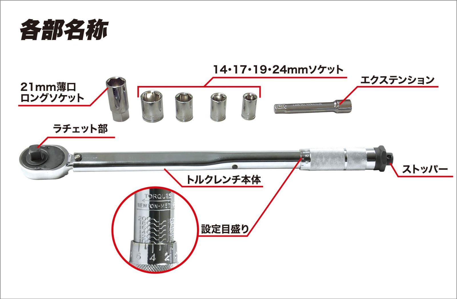エマーソン タイヤ交換工具 トルクレンチセット EM-29 ソケット5個 大特価】エマーソン タイヤ交換工具 トルクレンチセット EM-29