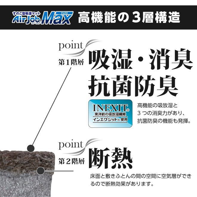 エアジョブMAX すのこマット