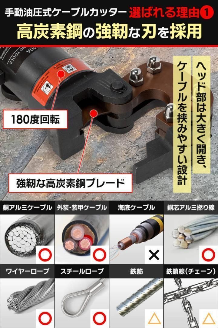 油圧ケーブルカッター Φ20mm 出力4トン アルミケーブル 銅線 1837