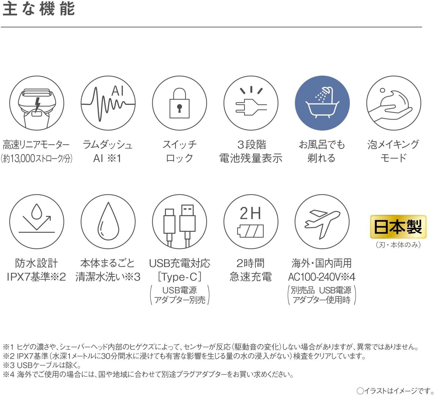 スモーキーブルー ES