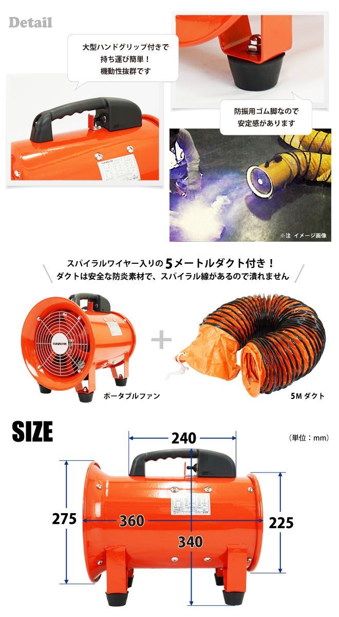 送排風ファン