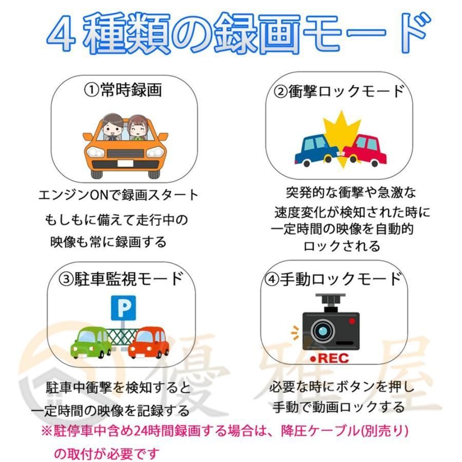 超広角