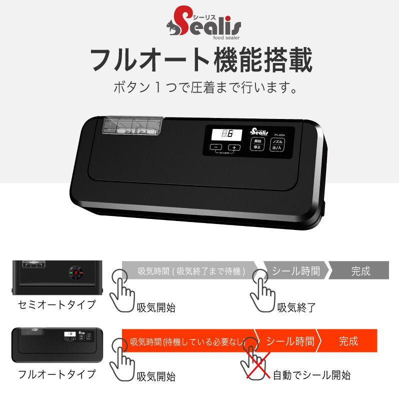 シーリス