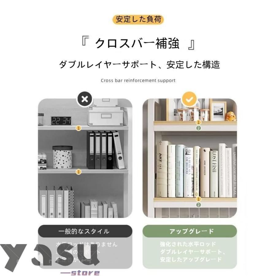 DIY 書類