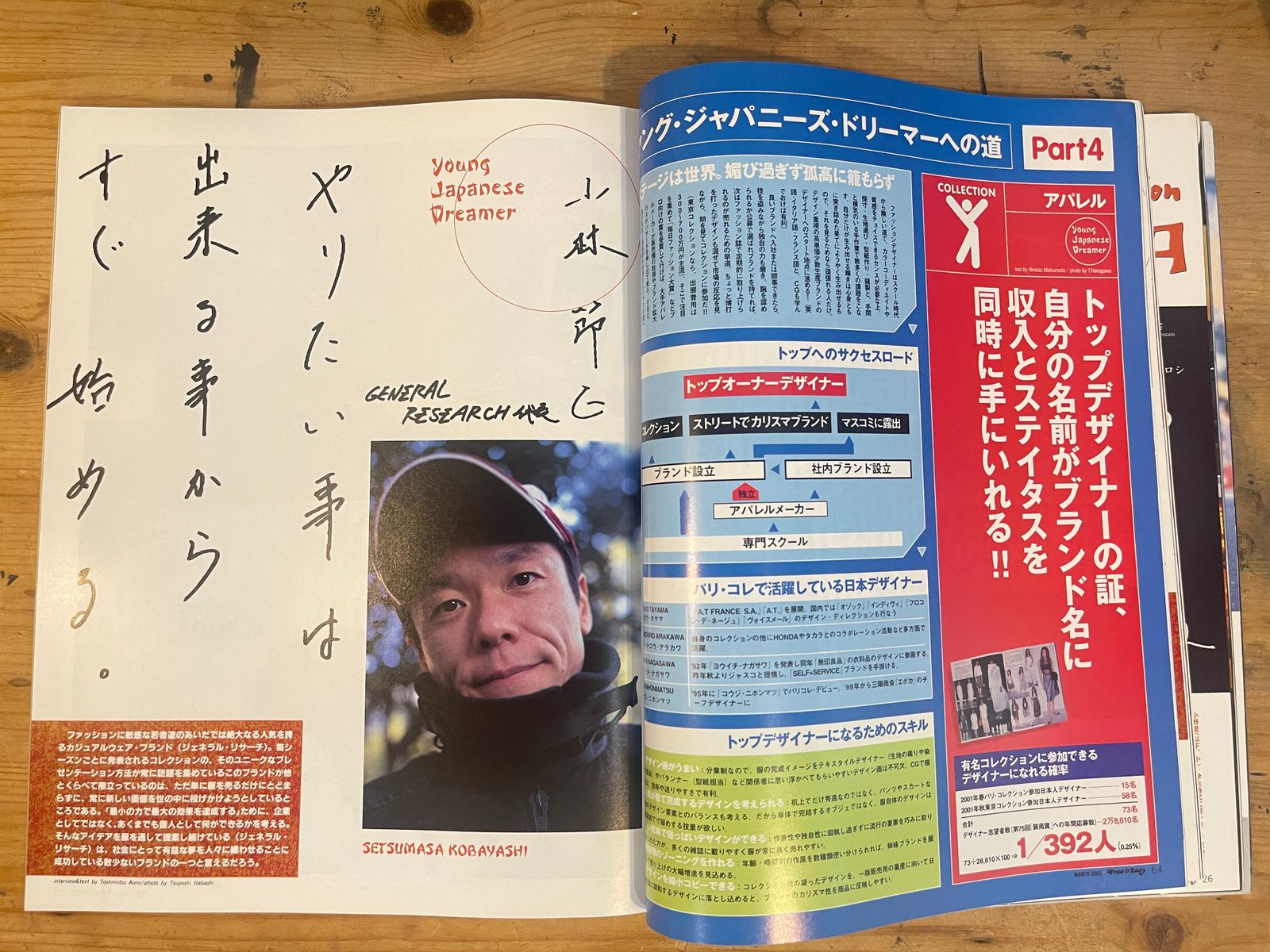 Free & Easy 2000年 7月号 Vol.3 No.21 雑誌 Free & Easy 2000年 7月号 Vol.3 No.21 雑誌