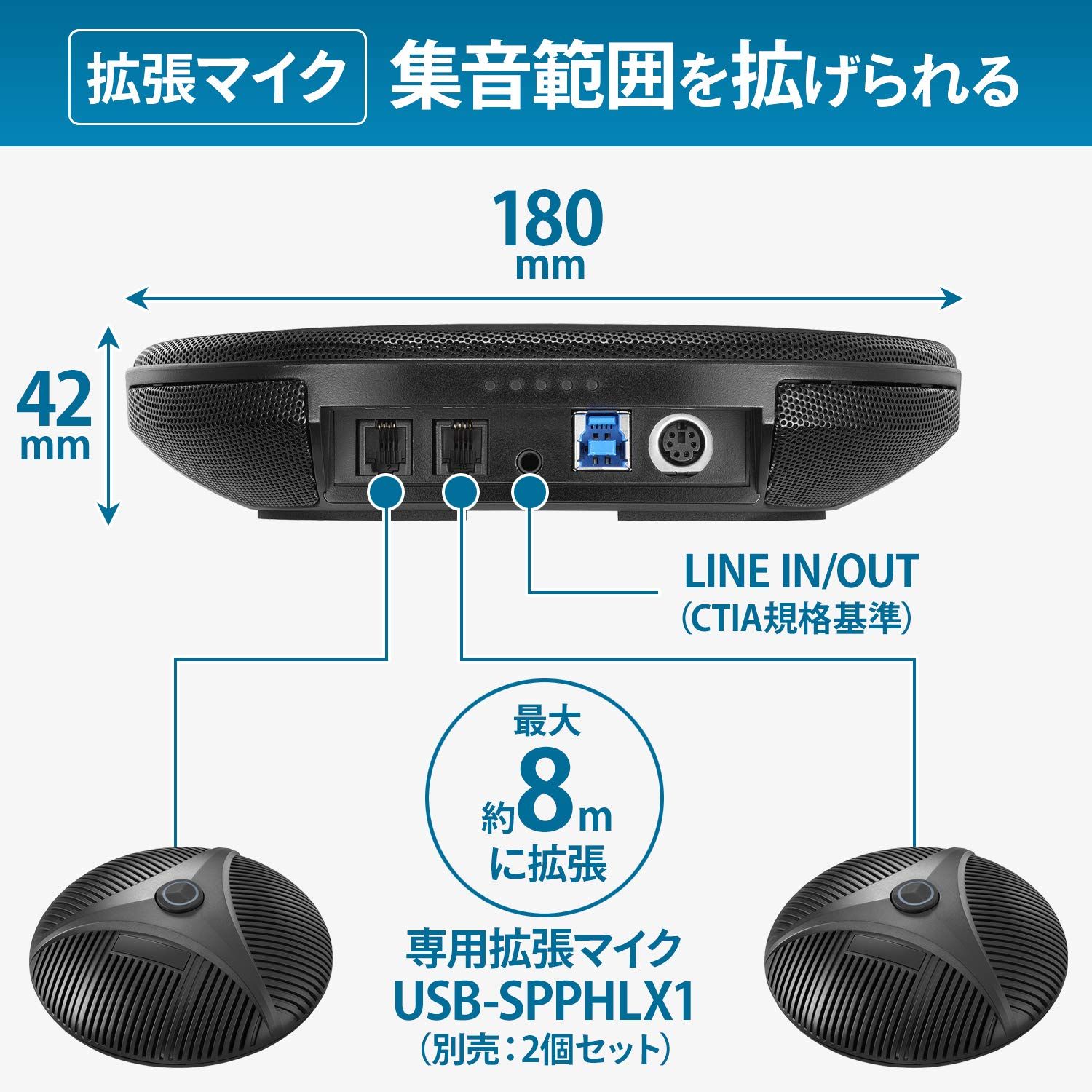 ノイズリダクション機能