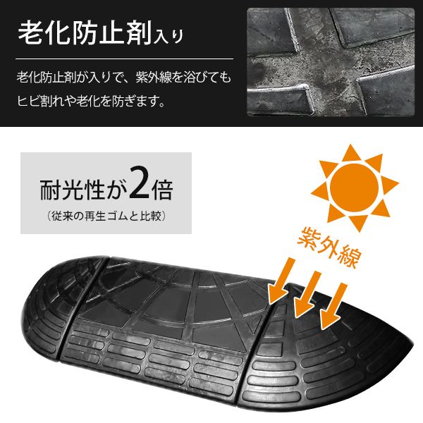 60cmストレート2個＋コーナー2個セット 高品質天然ゴム使用|エコマーク取得