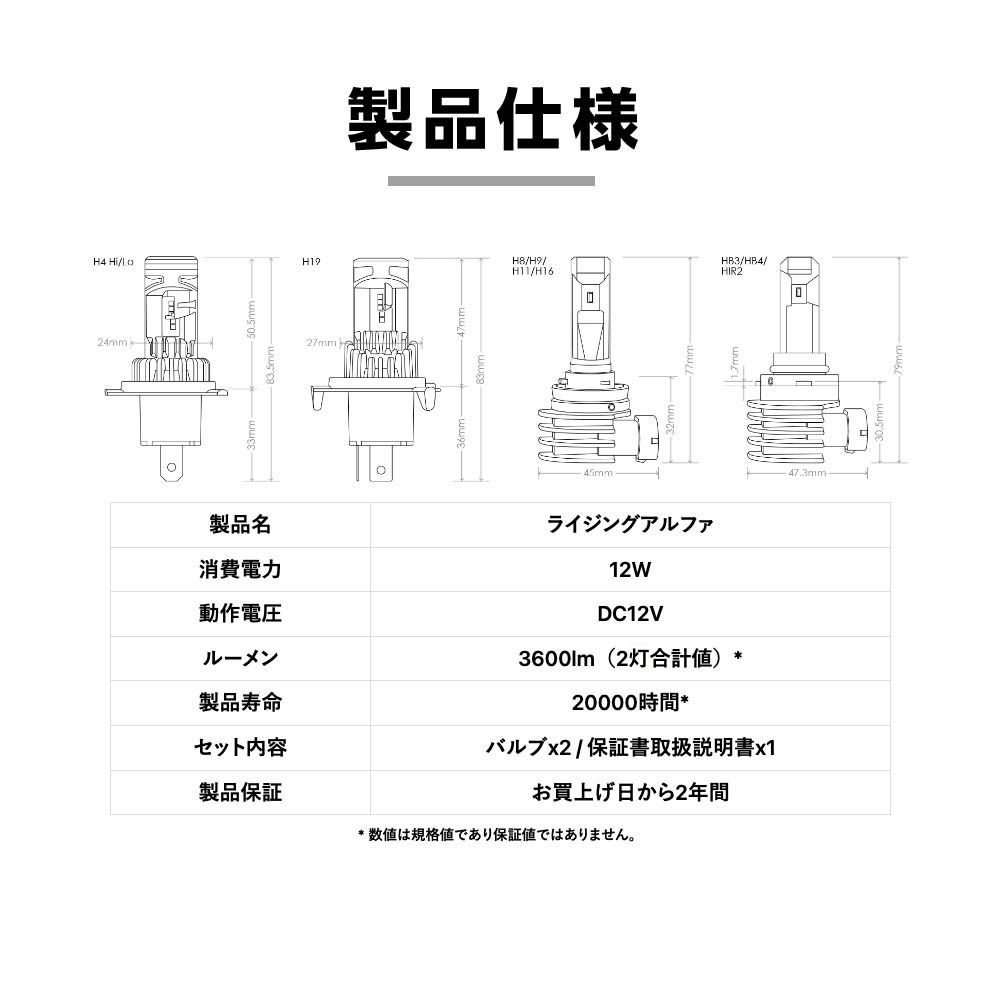 2年保証 スフィアライト RIZINGα H4 Hi/Lo 4500K 12V用 3600lm ノイズ対策済 日本製 LED ヘッドライト ライジングアルファ SRACH4045