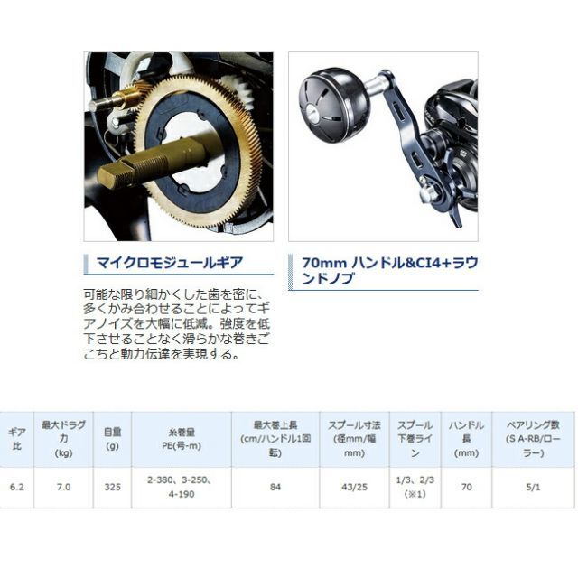 シマノ グラップラー 300HG シマノ「17グラップラー300HG」をインプレ！なんだ、ただの