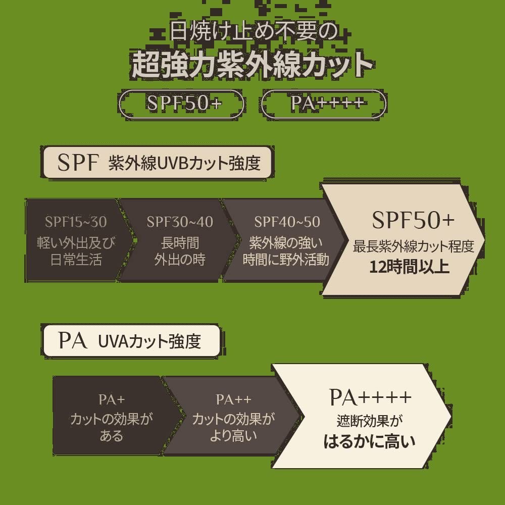 メンズナチュラ