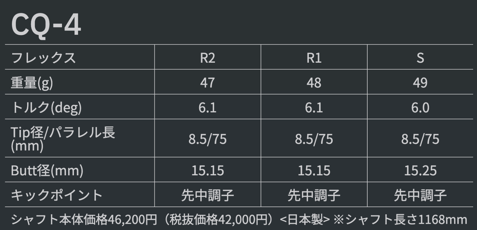 【数量限定価格】新品 グラファイトデザイン ツアーAD CQ スリーブ付シャフト 正規販売店 テーラーメイド/キャロウェイ/ピン/タイトリスト/スリクソン各種スリーブ対応 フレックス/長さ/グリップ選択可能