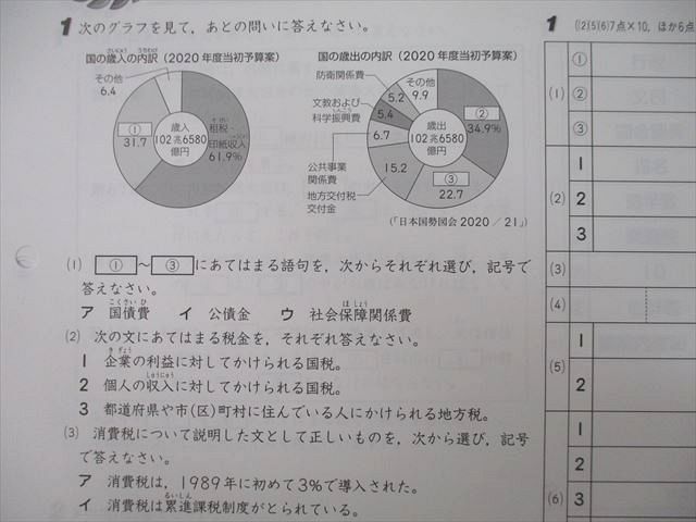 UE25-071 SAPIX YOZEMI GROUP6年 コアマスター第1回〜第24回/コア