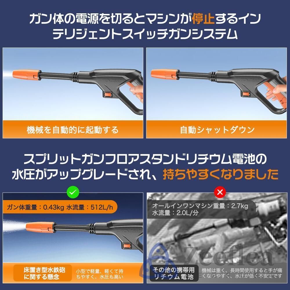 2025新登場】高圧洗浄機 タンク式 コードレス 充電式 タンク式高圧洗浄