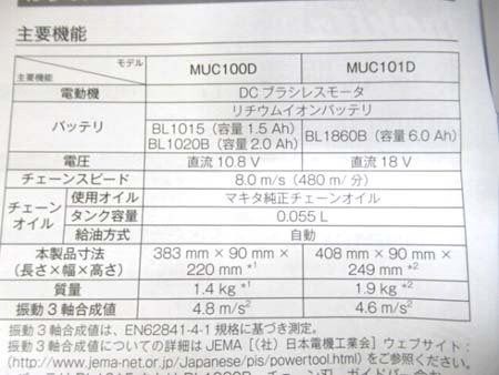 MUC101DZ 箱入り