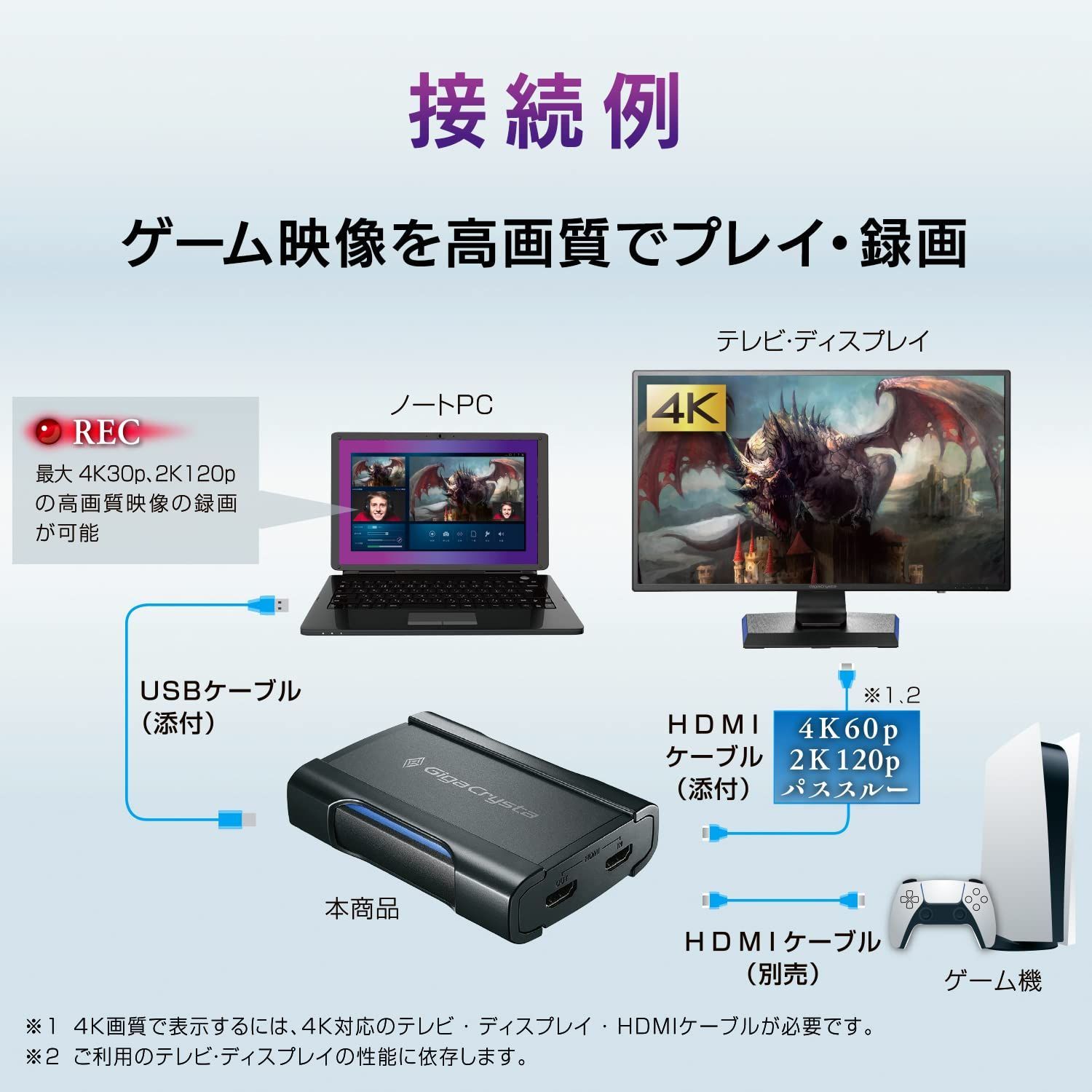 在庫セール】ゲーム録画 PS5 実況 2K120pパススルー・録画対応 4K対応