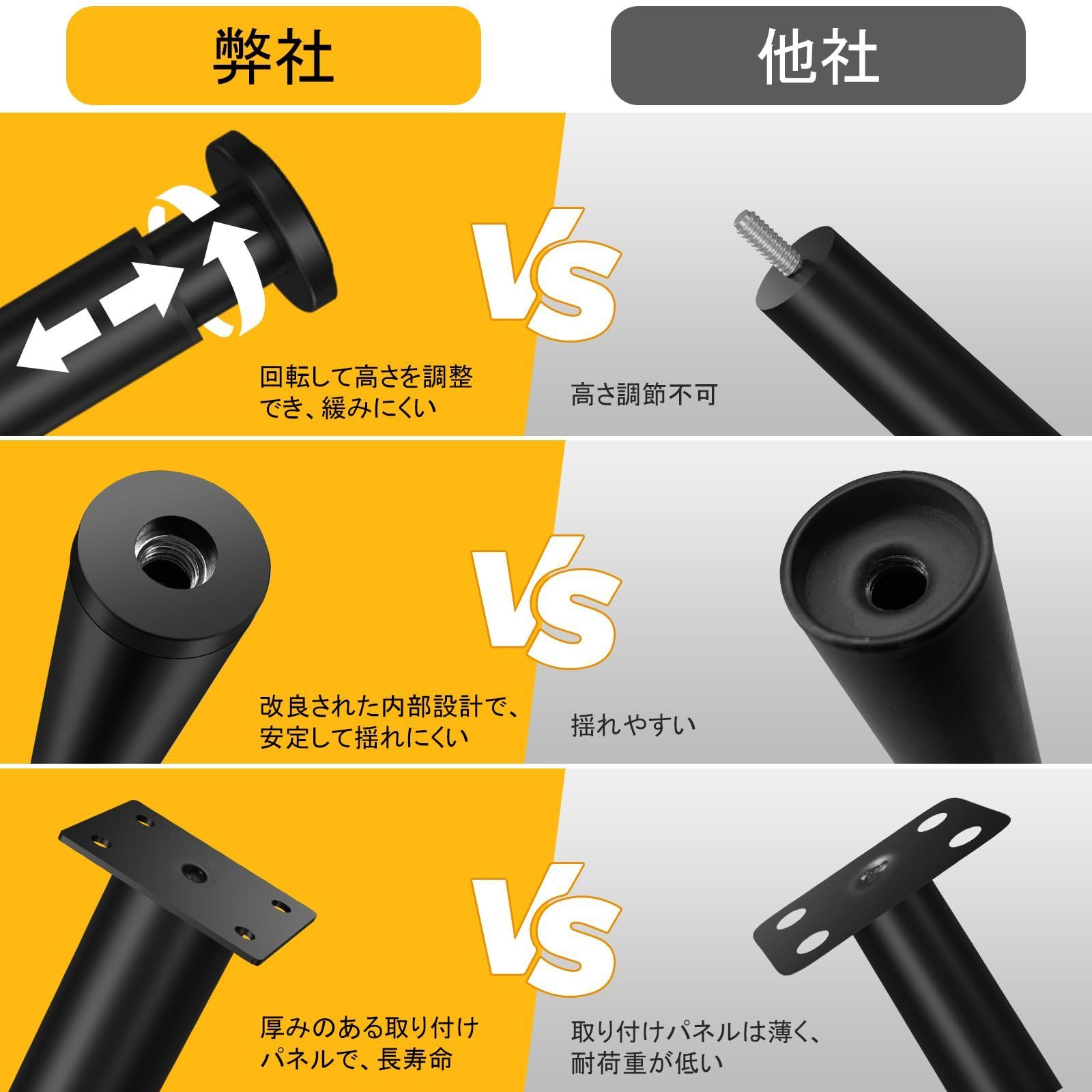 アイアンレッグ テーブル脚 角度付 太さ２２ミリ 高さ900 Signstek アイアンレッグ テーブル 家具 脚 机 足 高さ調整 ちゃぶ台