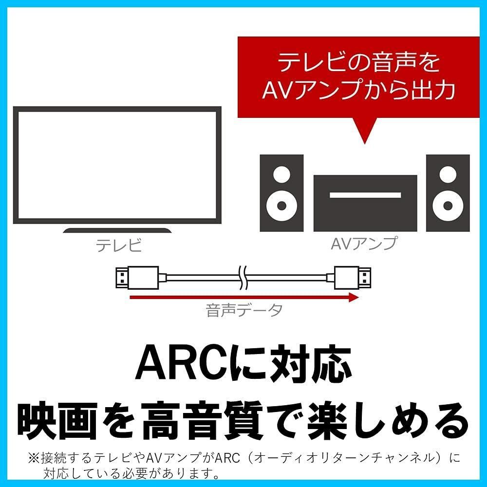 ケーブル