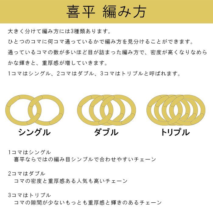 喜平 ネックレス 24金 純金 ダブル 6面 50cm 10g 造幣局検定マーク K24 ゴールド