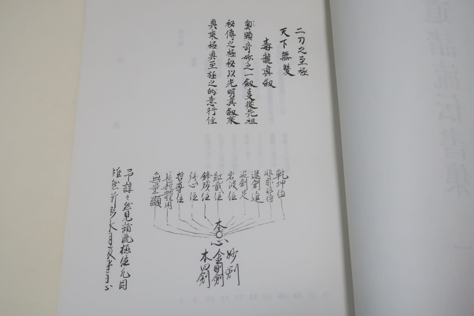 武道諸流伝書集一・限定版・柳生心眼流・時中流/古流武術原典資料・巻之一・柳生流系武術資料・島津兼治・限定非売品/2冊 - メルカリ