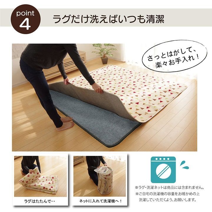 アンダーラグ