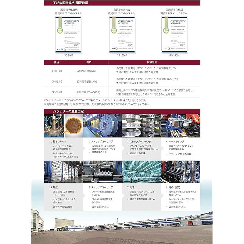 充電制御車対応バッテリー
