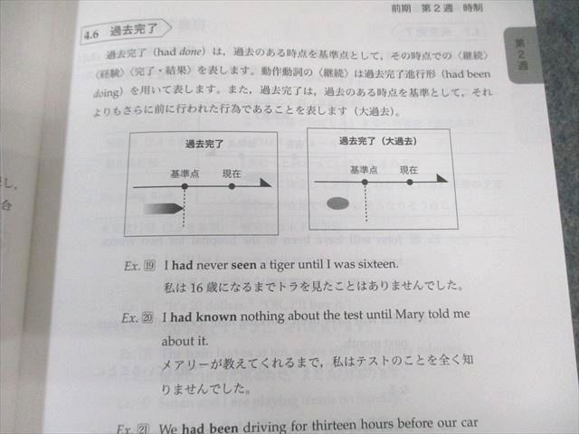 鉄緑会 高1